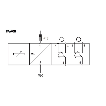 Compteur multifonctions – Carlo Gavazzi série FAA08